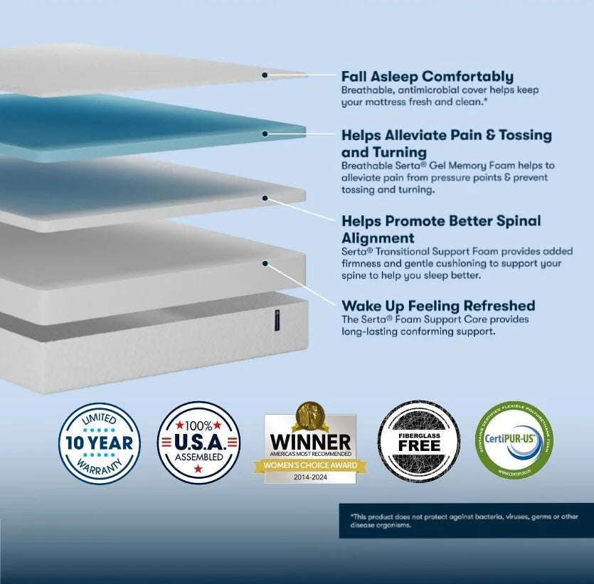 Queen Cooling Gel Memory Foam Mattress K546