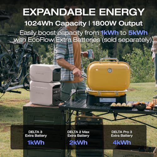 800W 3-in-1 Fast DC-DC Charger P41300