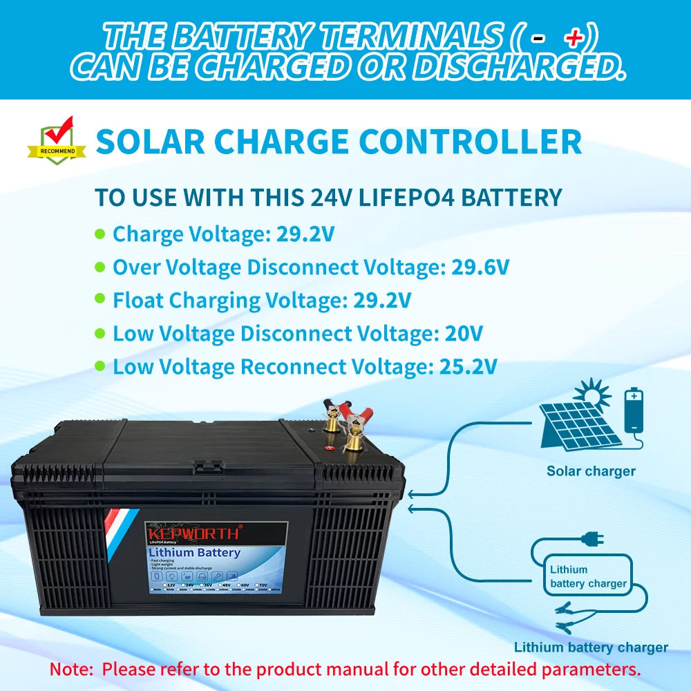 24V 100Ah LiFePO4 Battery with 100A BMS E42270